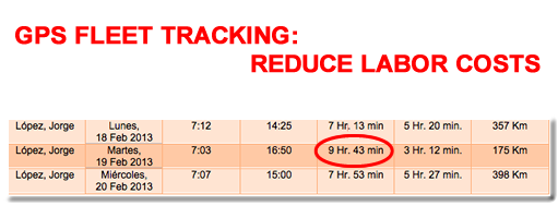 GPS FLEET TRACKING REDUCE LABOR COSTS